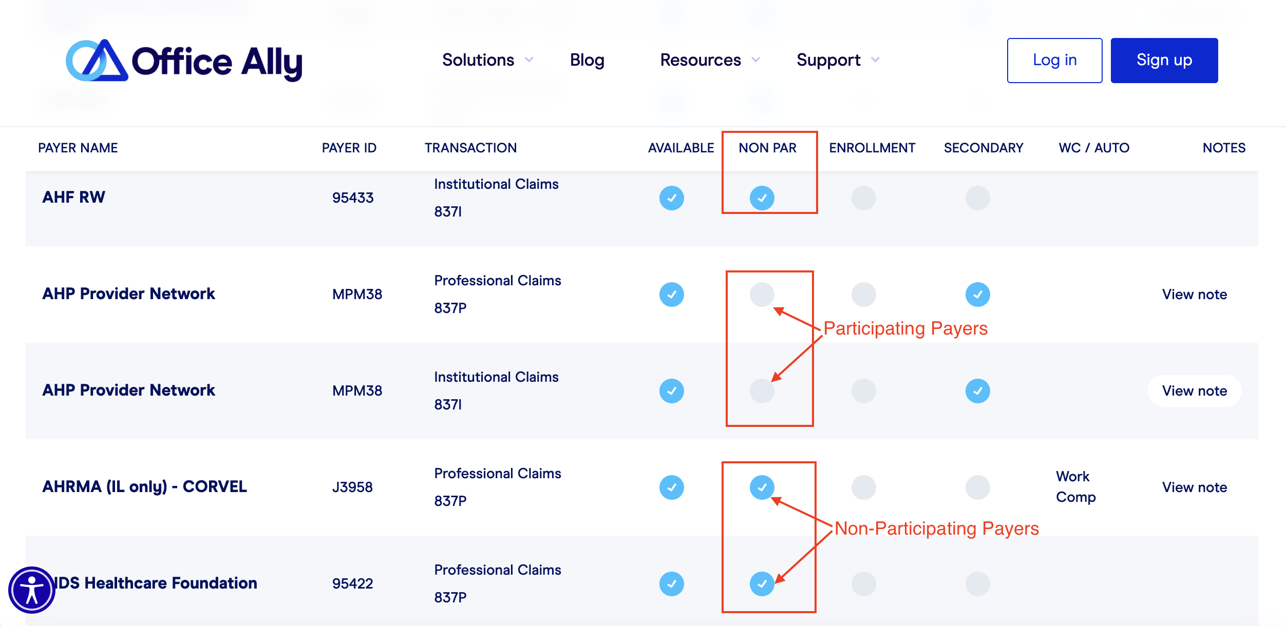 Office Ally Enrollment and Account Set-up Process